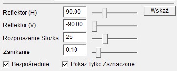 Reflektor - parametry